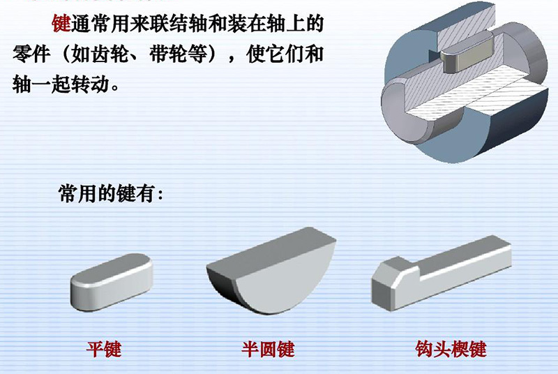鍵的類(lèi)型